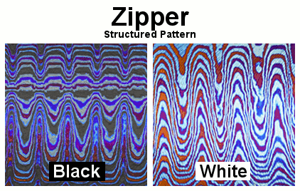 Zipper Timascus